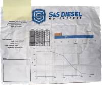 S&S Diesel Motorsports - S&S Diesel Cummins Reverse Rotation SuperSport CP3 - New - (Higher Output >3500RPM) - Image 5